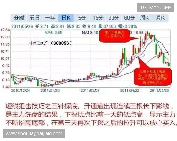 如何在ag视讯正规网站中实现稳定盈利，实用技巧全攻略